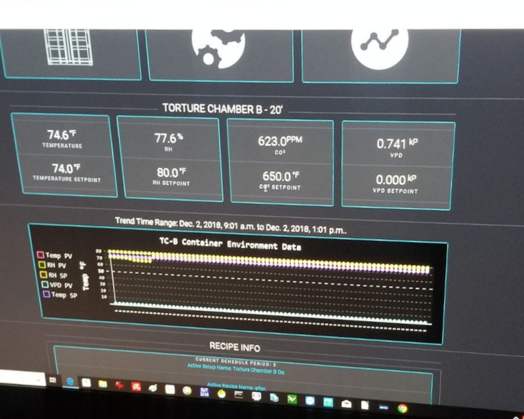 Smart Systems